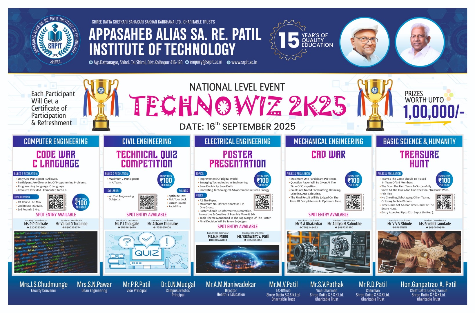 technowiz 2025